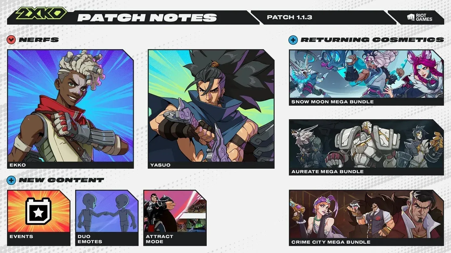 Patch 1.1.3 champion roster