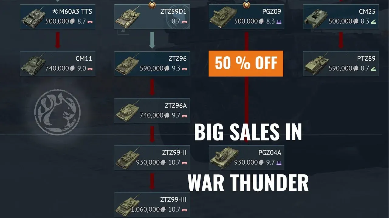 Gaijin Store sale pricing