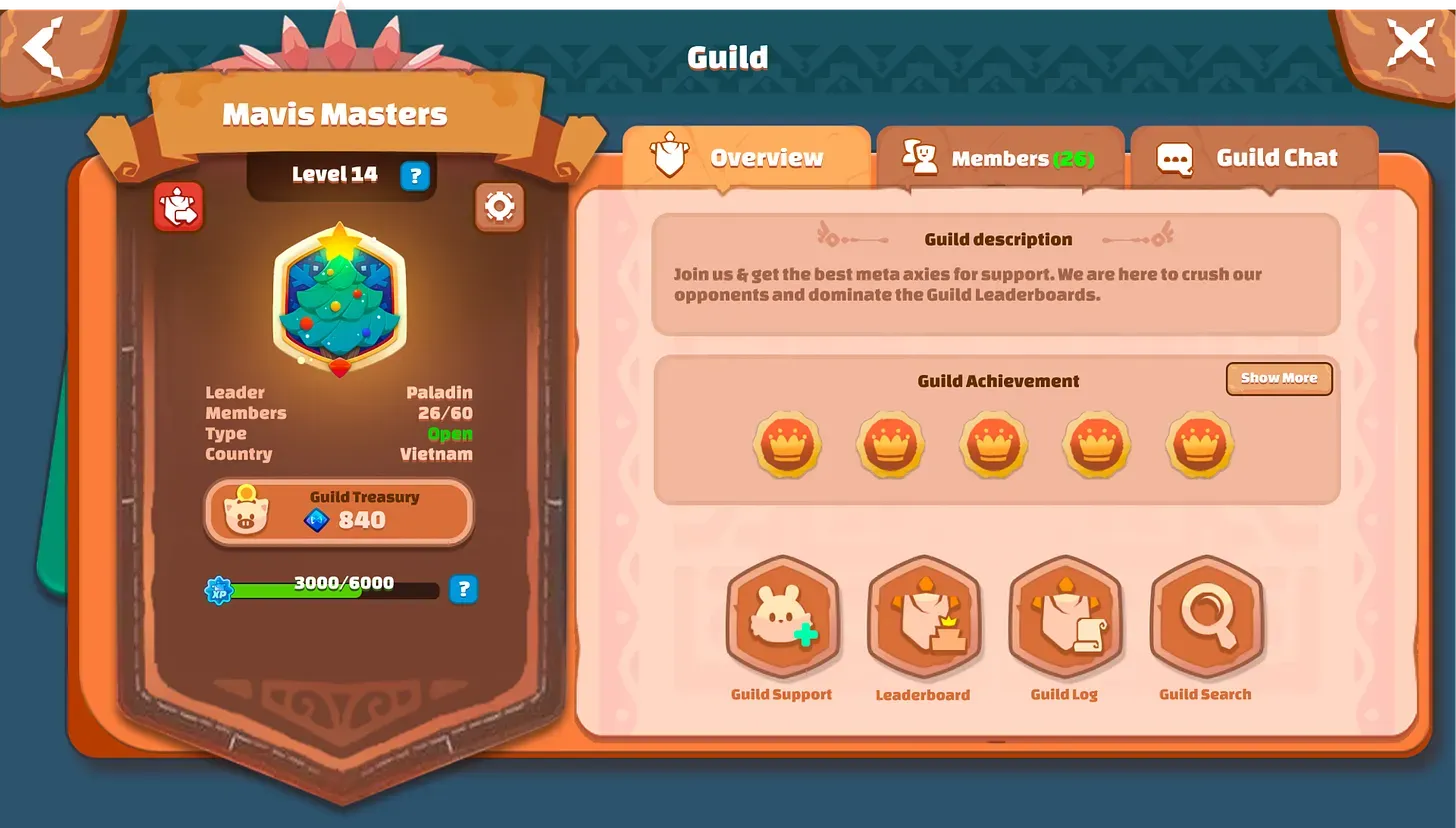 Axie Classic March 2024