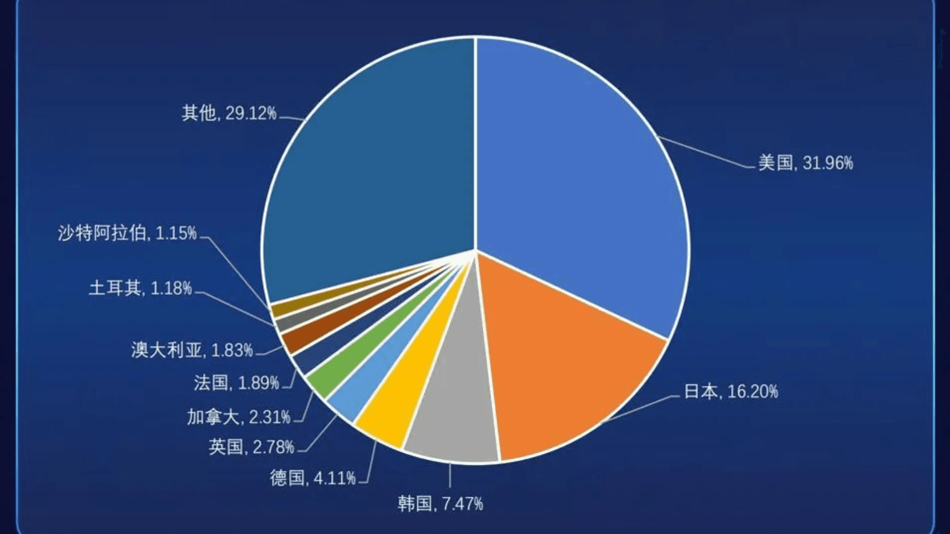 Chinese game markt bereikt 23 miljard dollar image