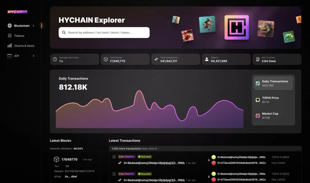 Exclusive Details on Hytopia's Hychain Launch and Node Sale