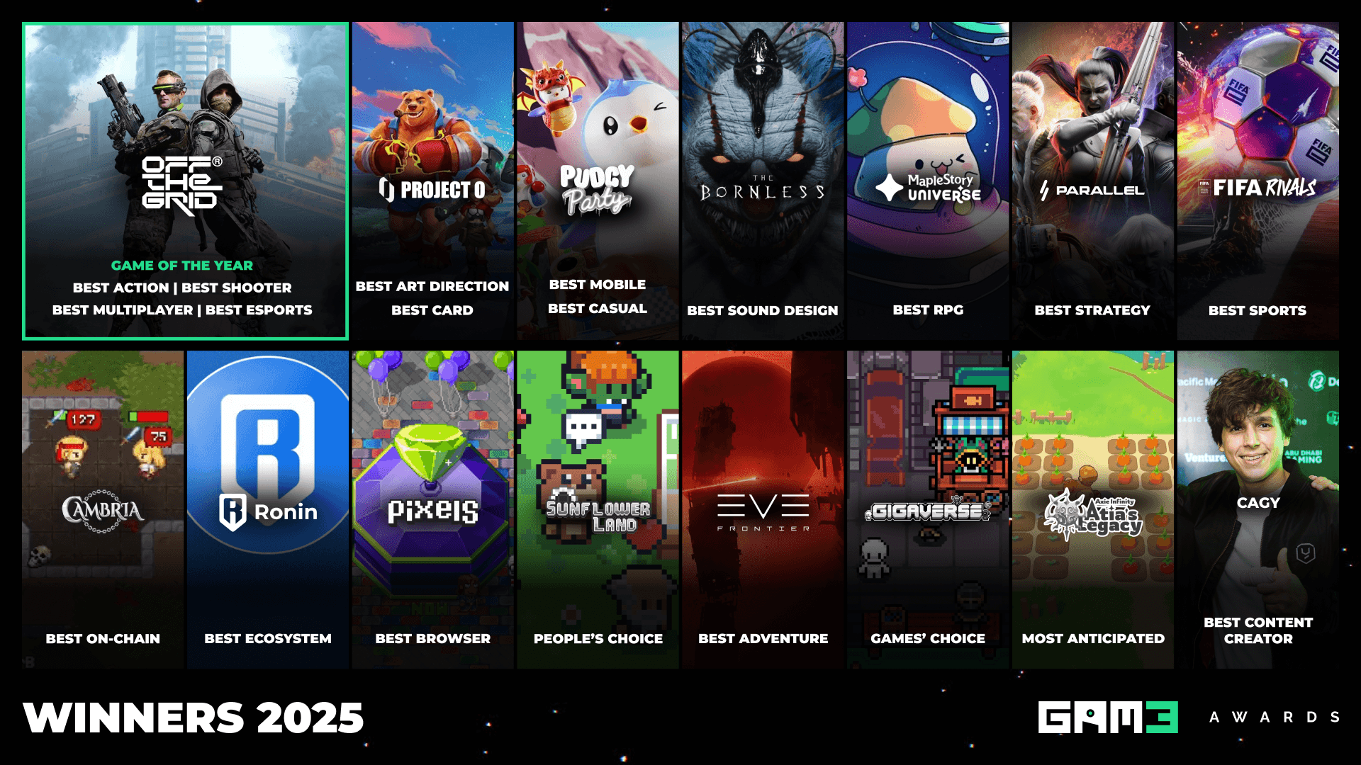 GAM3 Awards 2025 Winners Revealed | GAMES.GG