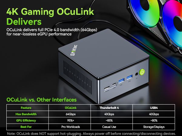 GMKtec M7 Ultra Mini PC com Ryzen 7 PRO 6850U em oferta | GAMES.GG