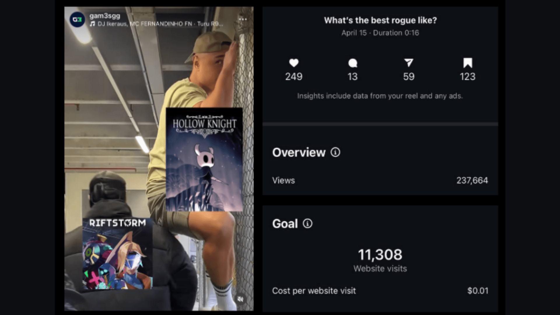 How We Drove 11k+ Gamers to Riftstorm’s Steam Page image