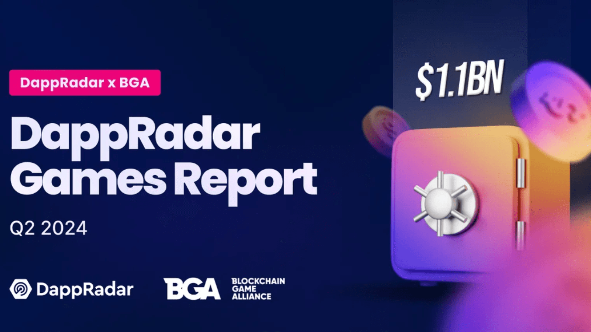 1,1 Md$ Investis dans le Gaming Blockchain : Résultats du Rapport T2 image