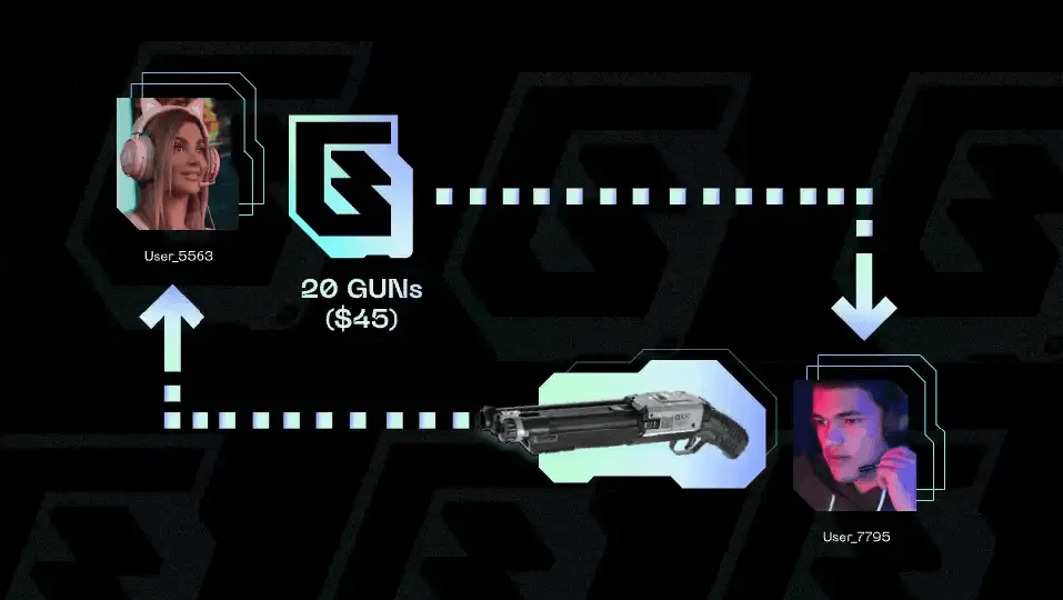 GUNZ 블록체인: Off the Grid의 Web3 기능 분석 image