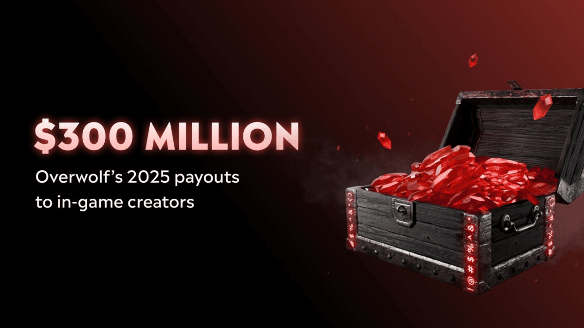 Overwolf Ceo Overwolf Creator Payouts Hit $300 Million | GAMES.GG