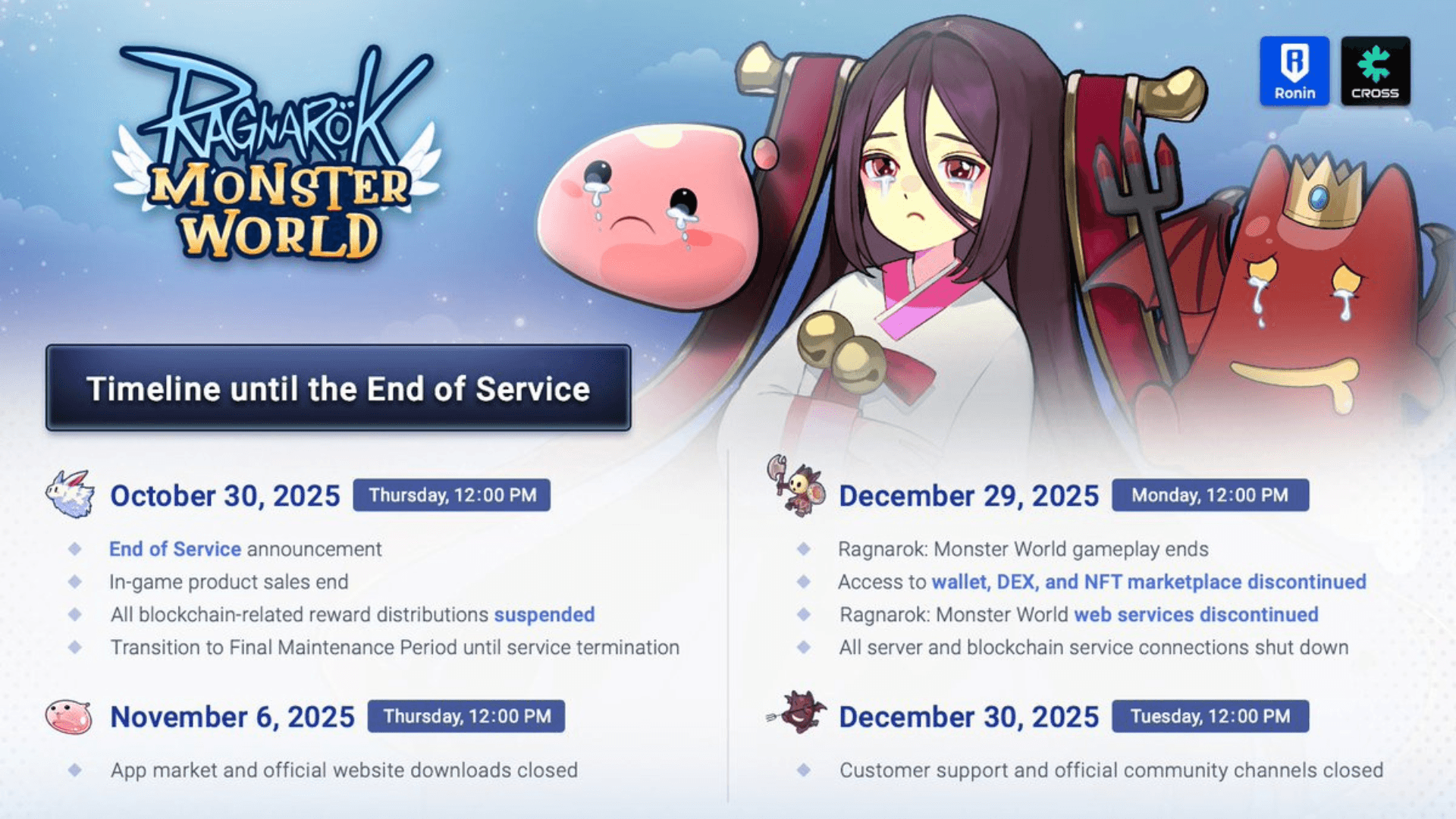 Ragnarok: Monster World sẽ ngừng hoạt động | GAMES.GG