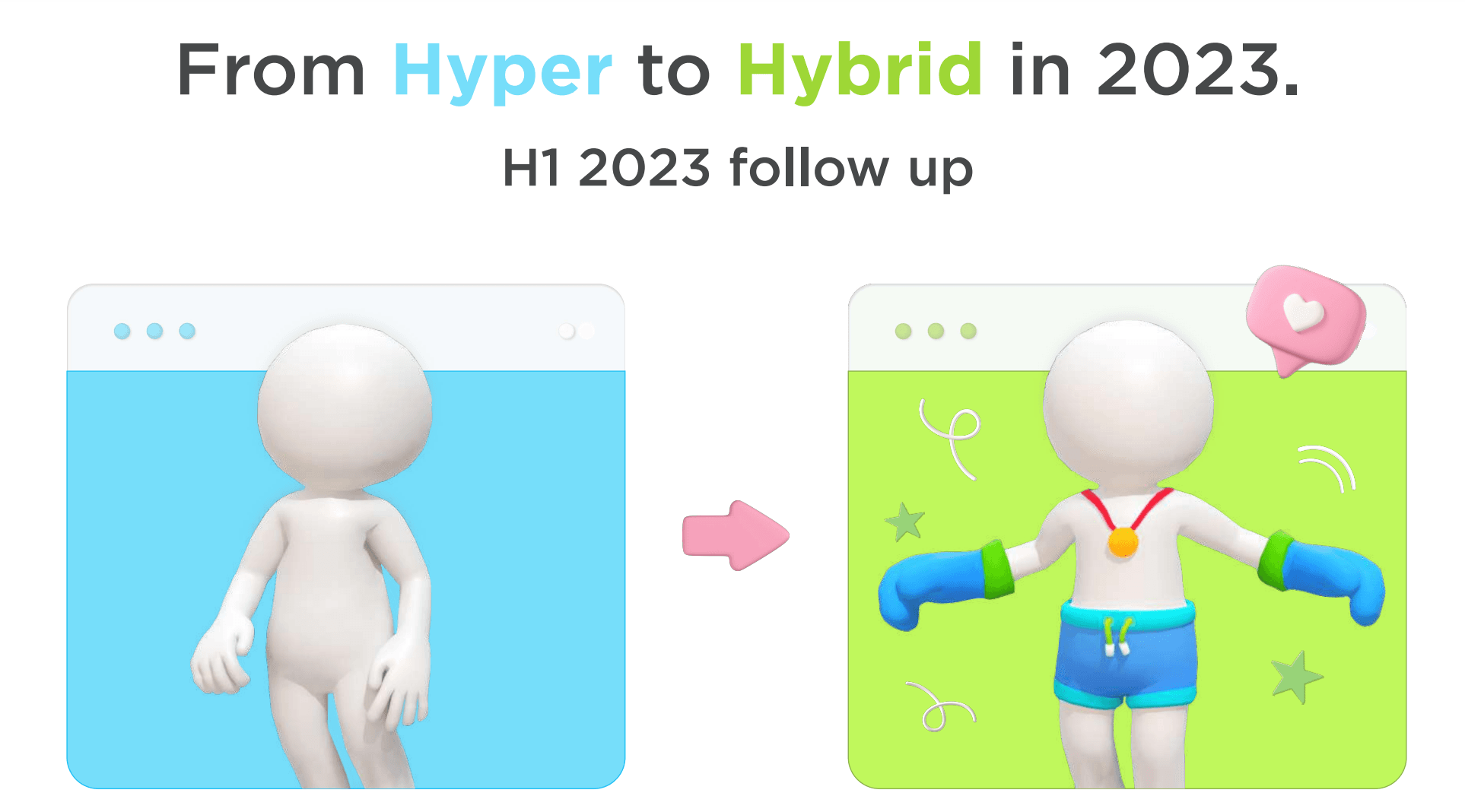 How Can Web3 Gaming Industry Adapt to Shifting Mobile Trends in 2023 image