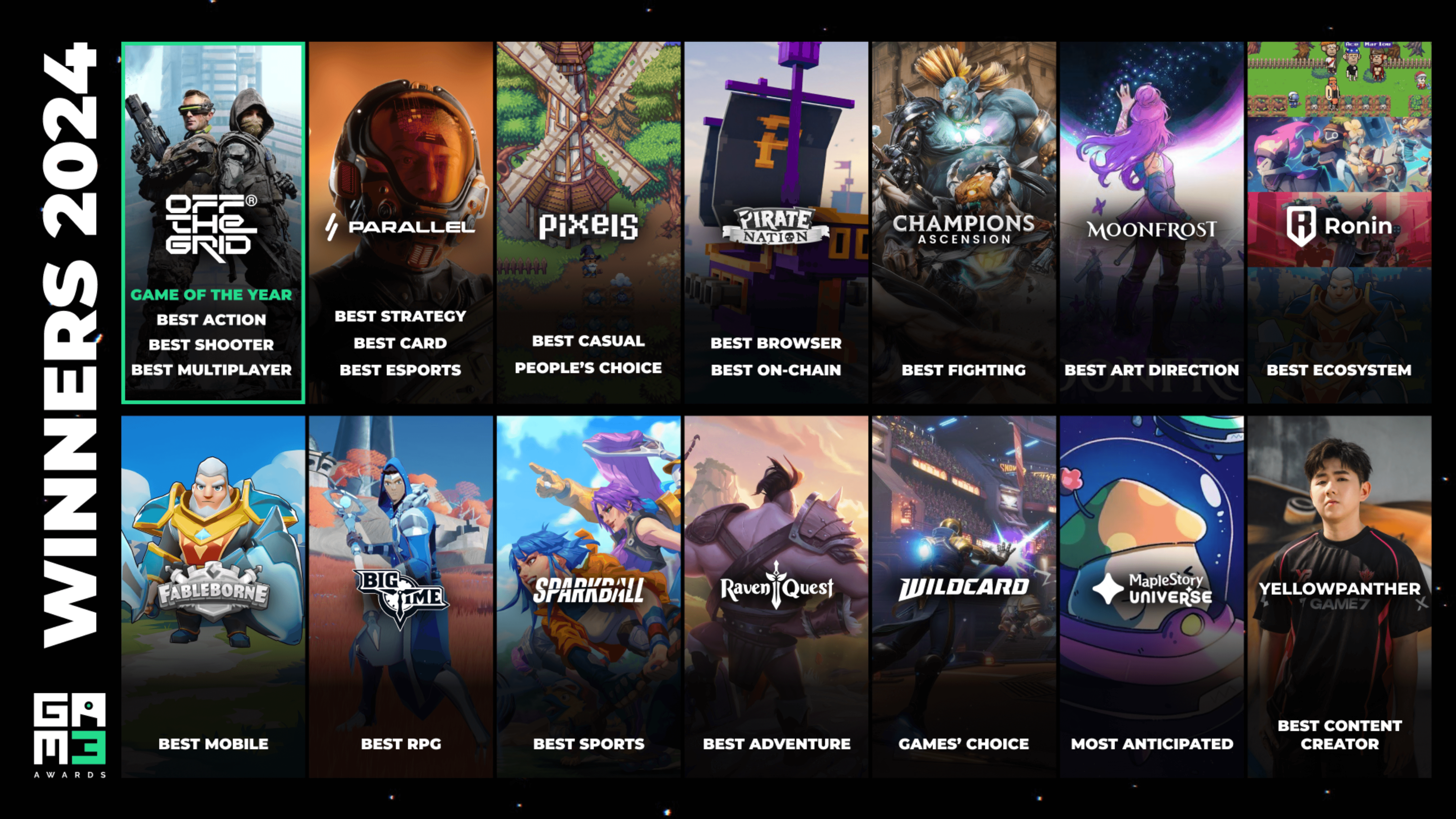 The GAM3 Awards 2024 Winners Announced image