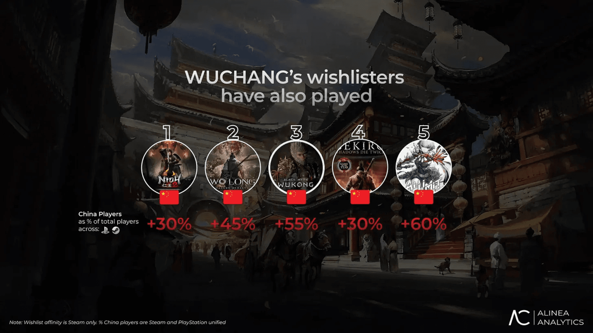 Tựa Game Bom Tấn Tiếp Theo Của Trung Quốc image