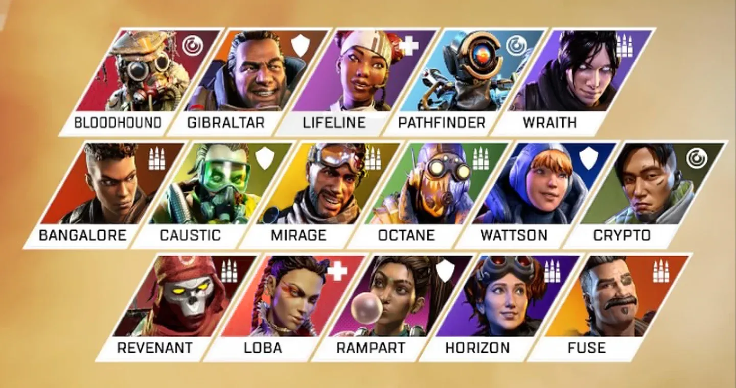 Choose the legend that fits you