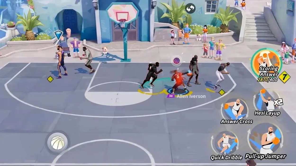 Iverson skill overview screen