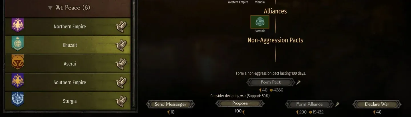 Reworked alliance diplomacy