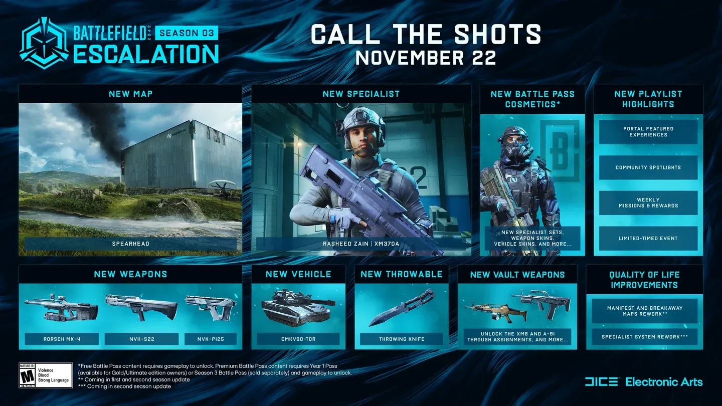 Season 3 battle pass tiers