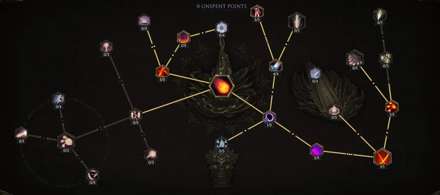 Sorcerer Meteor skill tree