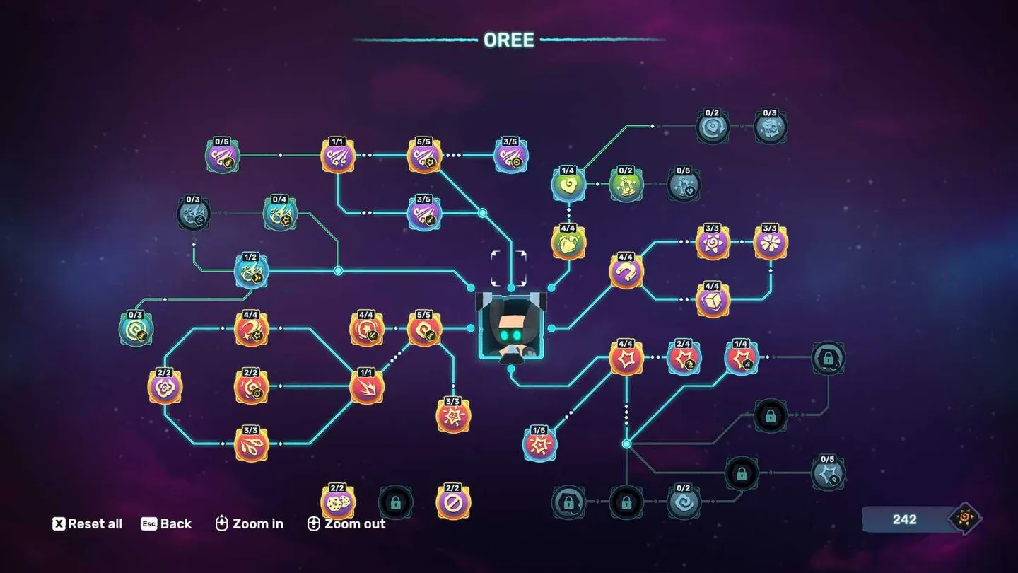 Arbre de compétences ramifié d'Oree