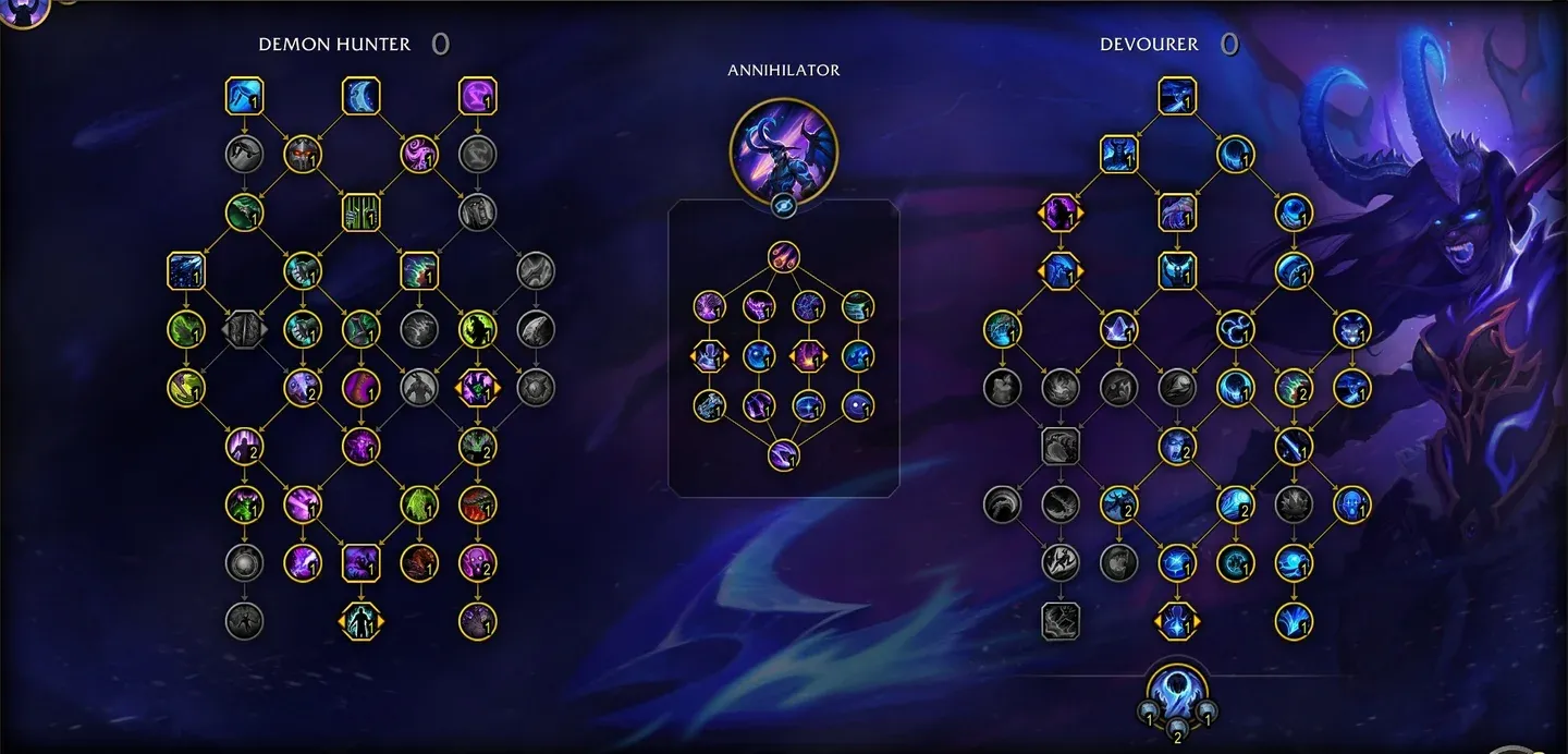 Apex Talent tree overview