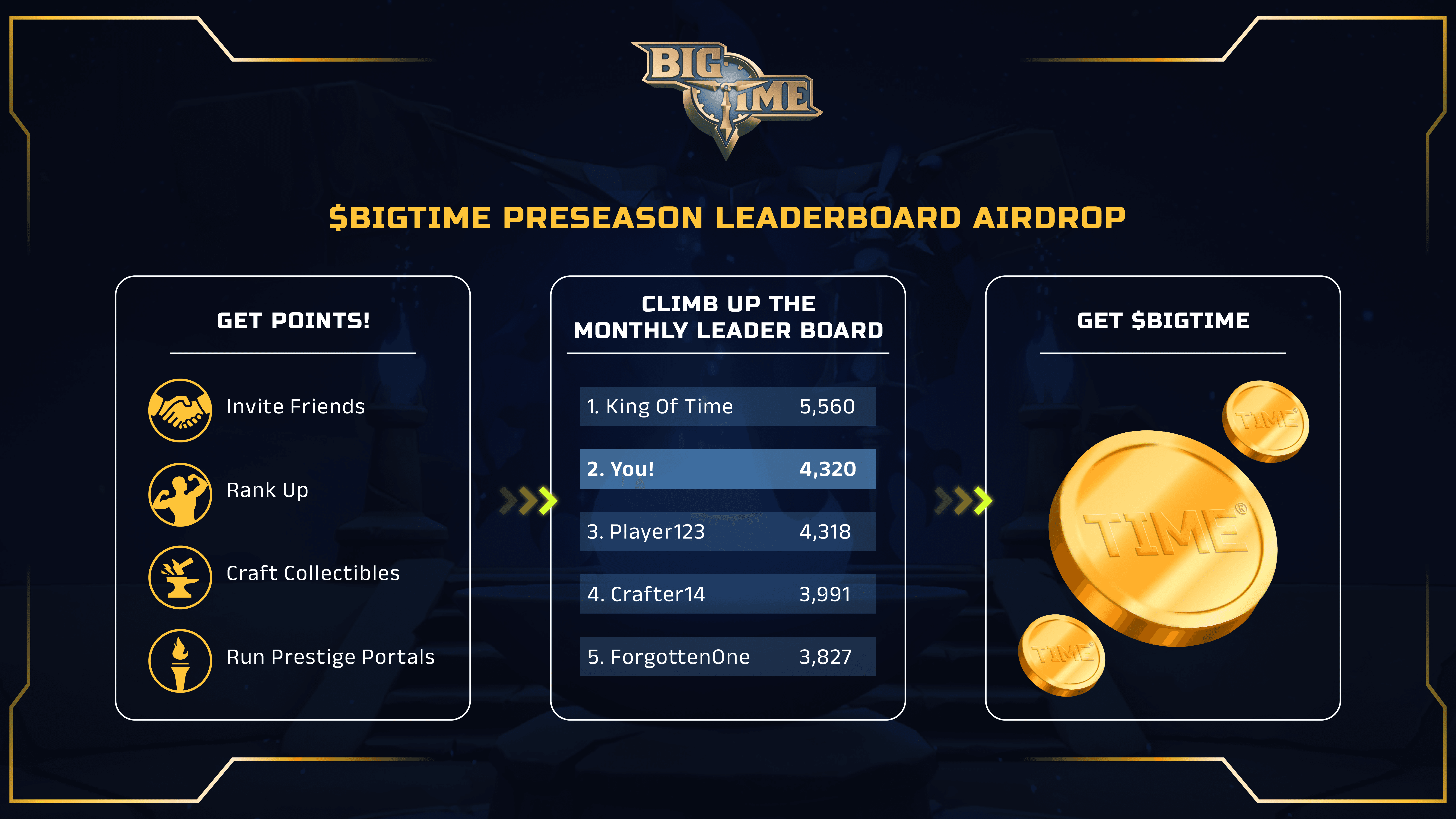 big time leaderboard.webp