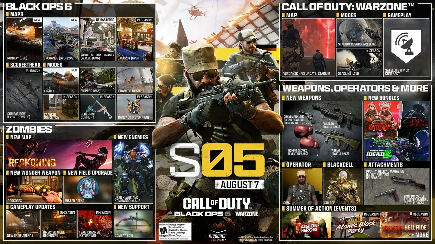 Black Ops Royale killstreak picks