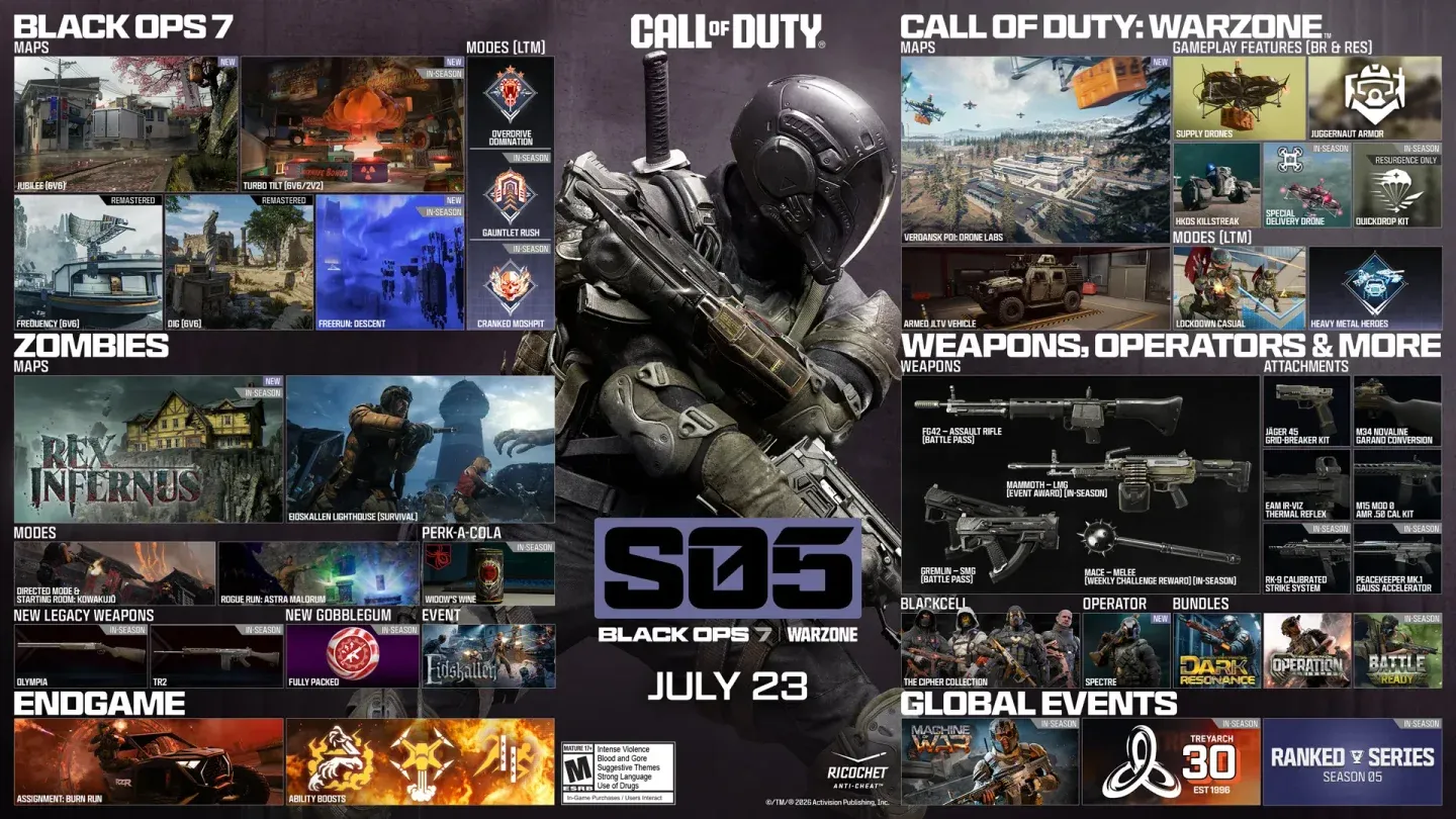 Season 5 full content roadmap