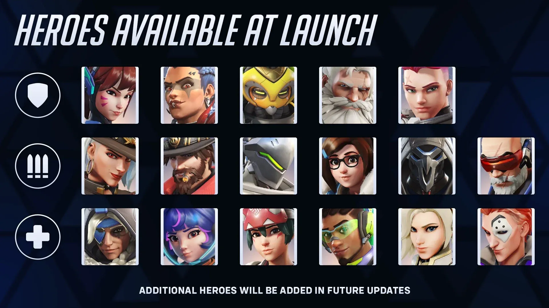 Blizzard ยุติการให้บริการ Overwatch Stadium Mode อย่างเป็นทางการ