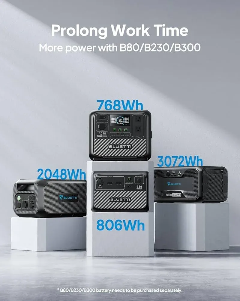 Bluetti AC70 768Wh Power Station Gets 30% Off in AliExpress Memorial Day Sale