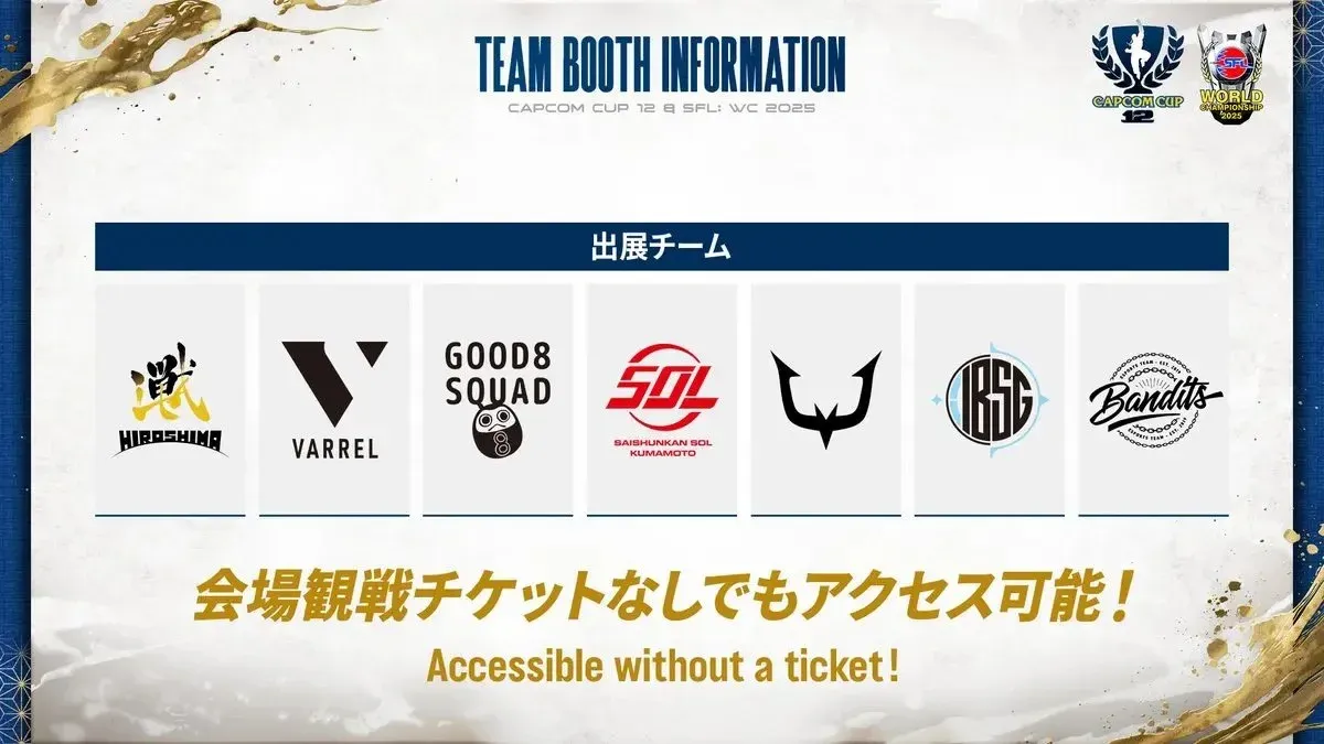 Capcom Cup 12 grand finals bracket