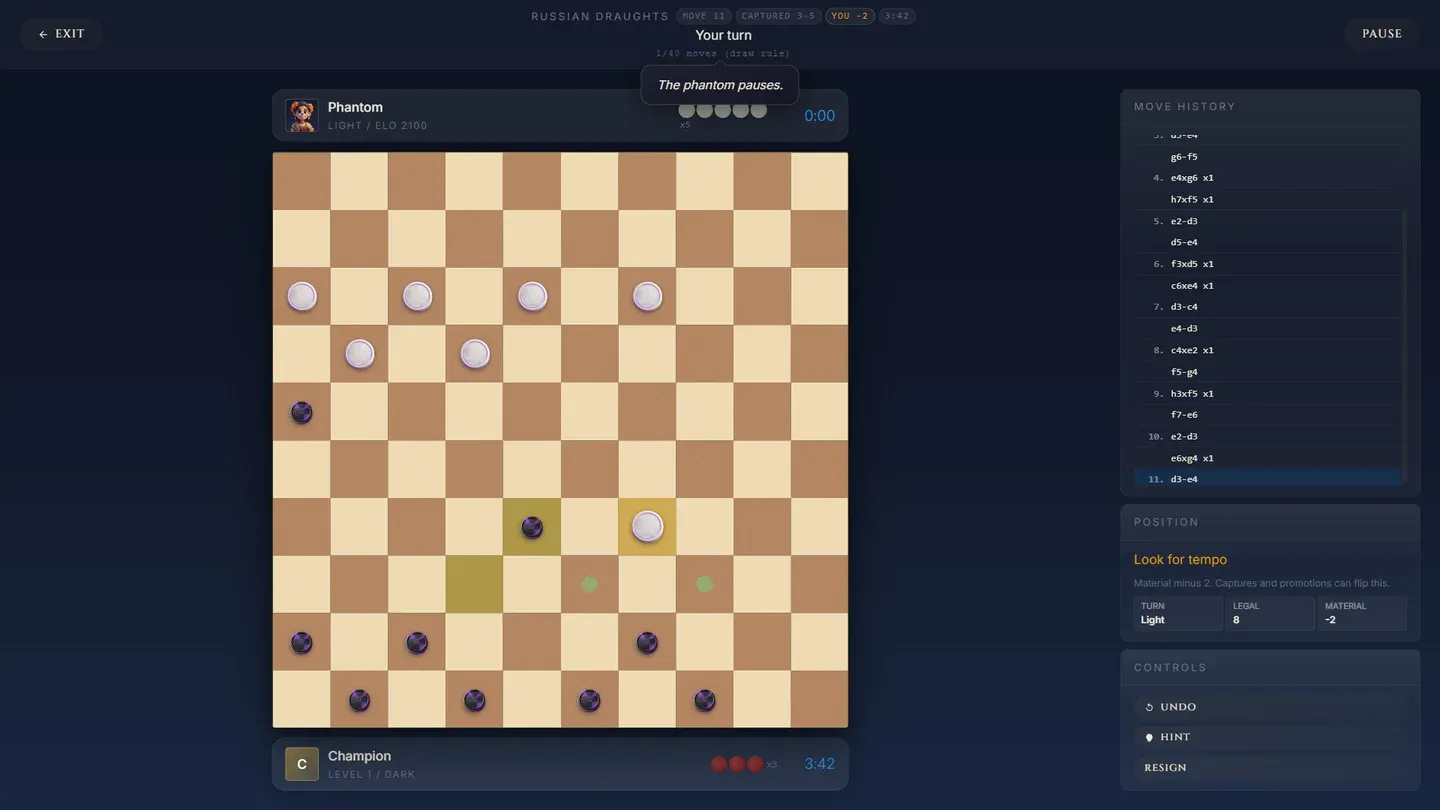 Checkers Kingdom Gallery 1