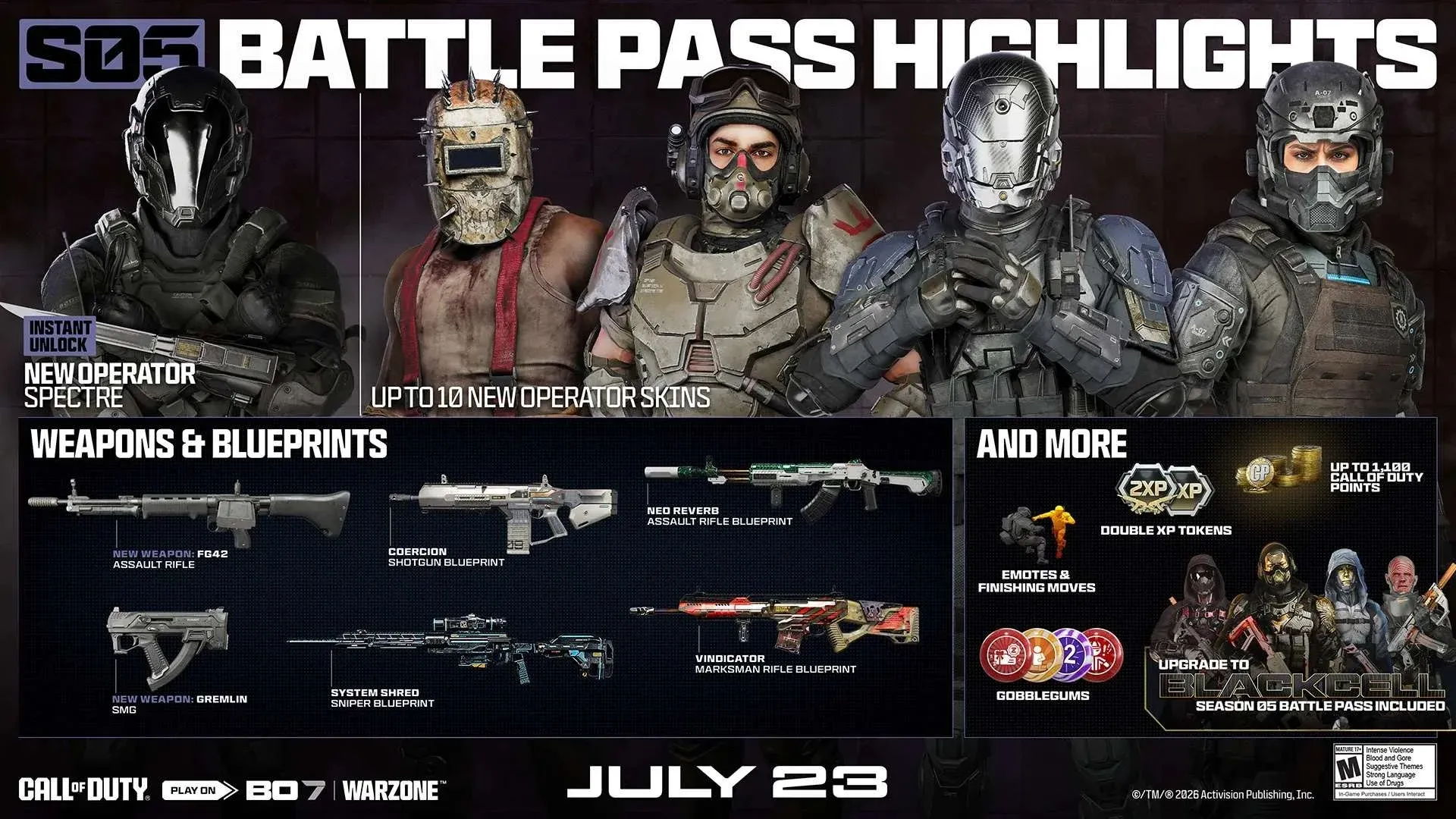 Call of Duty Season 5 Battle Pass: Two New Guns and Spectre Returns
