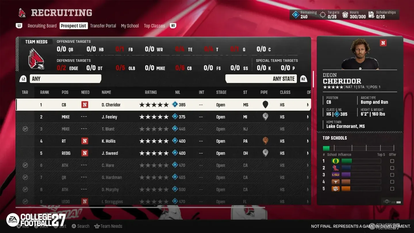 Green Gem scouting in Dynasty