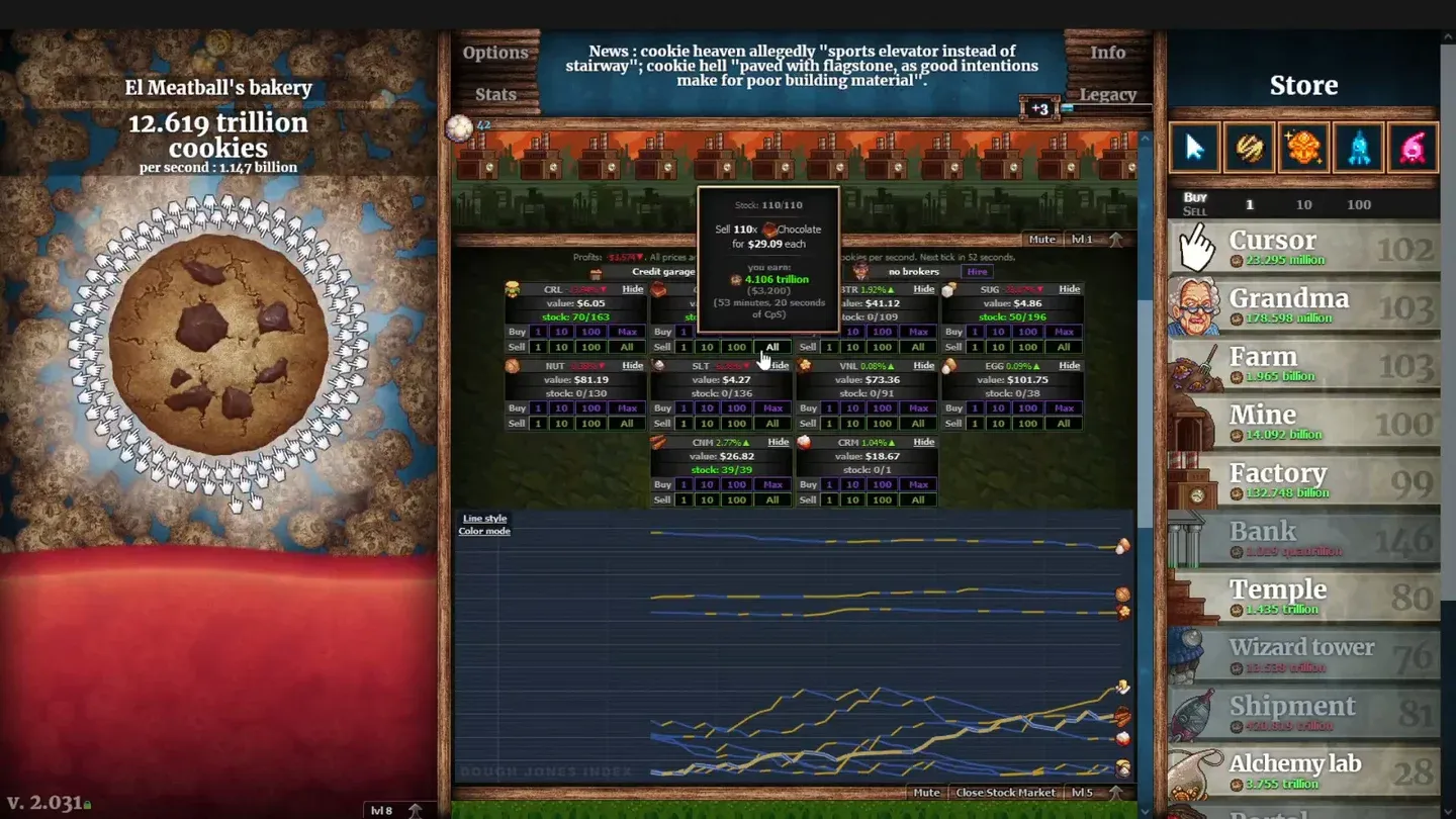 Cookie Clicker Gallery 5