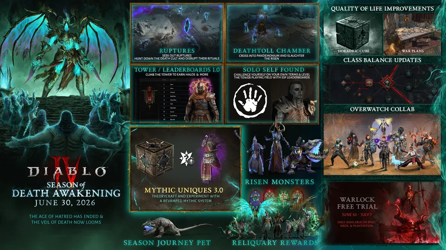 Season 14 Death Awakening begins