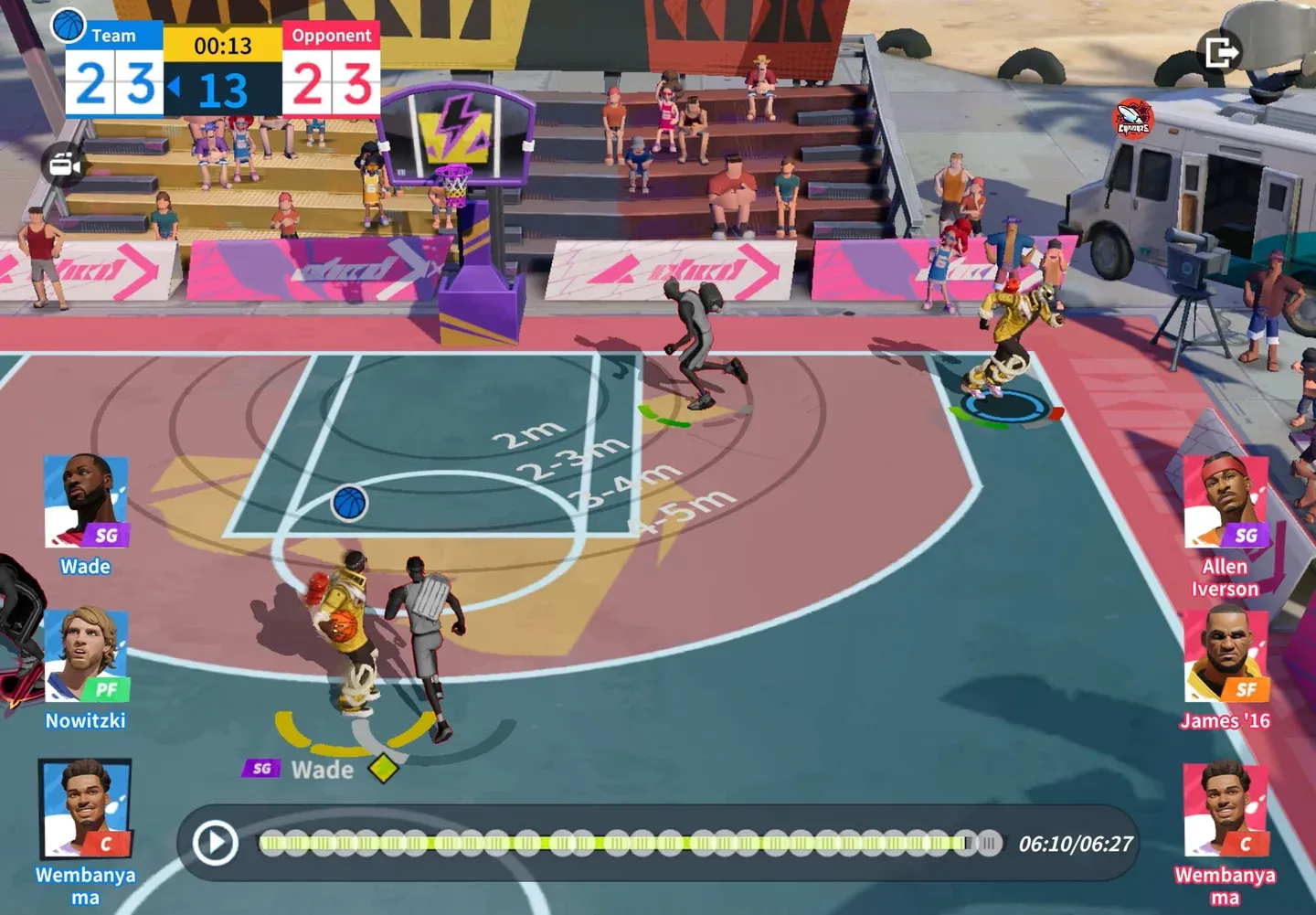 Iverson ankle-break skill