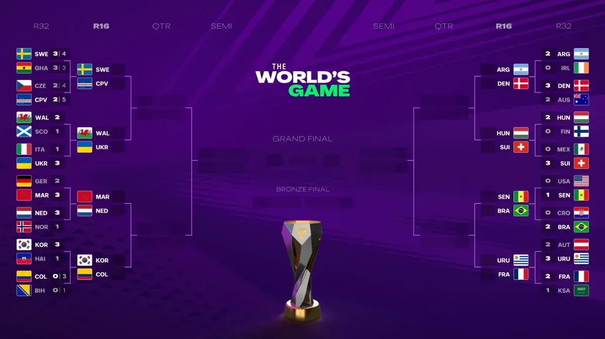 48-team tournament bracket