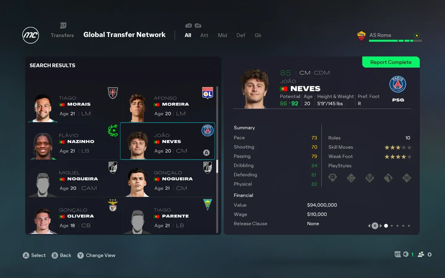 Cherki TOTS base stats