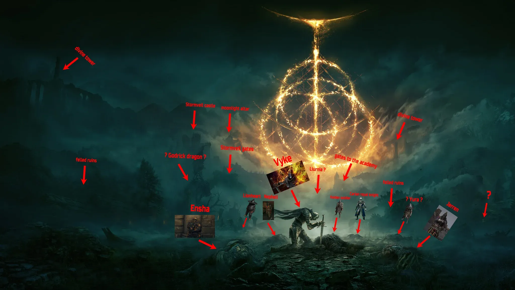 Elden Ring Set Leak Goes Viral on TikTok and Reddit