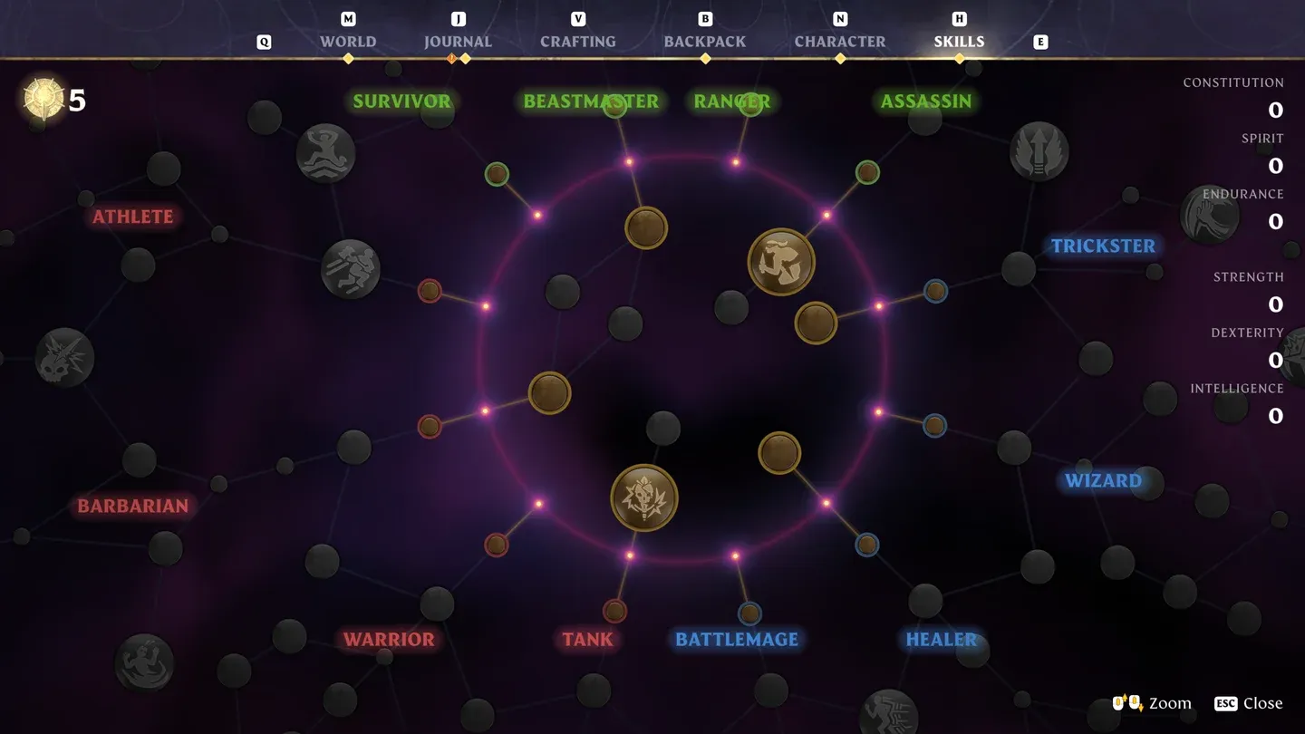 Full skill tree at endgame
