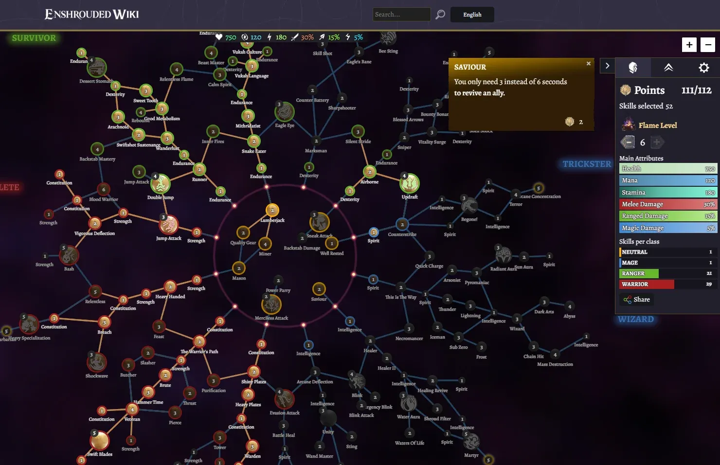 Enshrouded: Mejores Habilidades para Desbloquear Primero