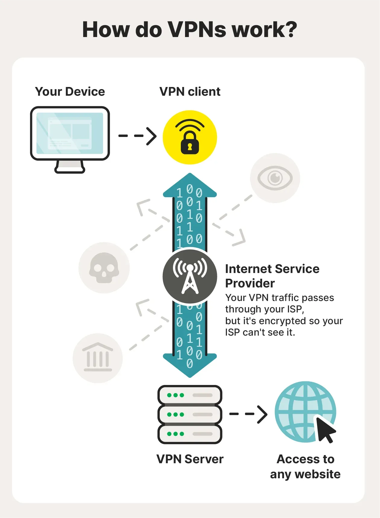 EU Court Rules VPNs Are Lawful Tools in Anne Frank Copyright Case