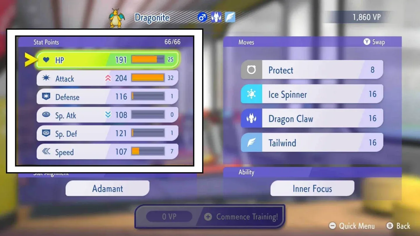 Training costs ranked tiers rewards