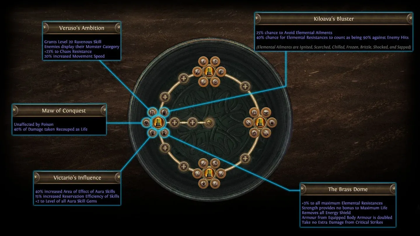Reliquarian node selection UI