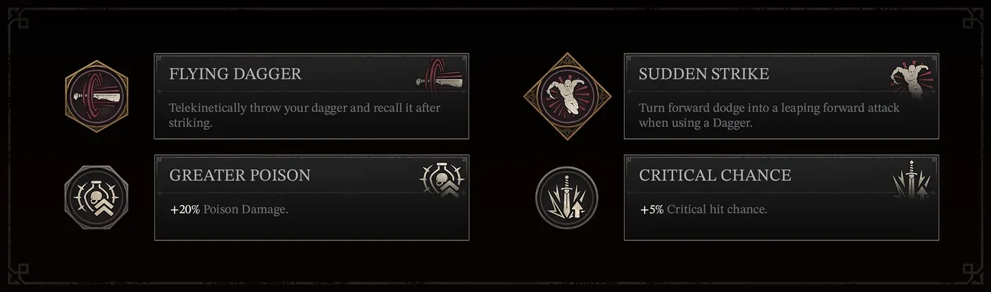 AP costs dictate your turn options