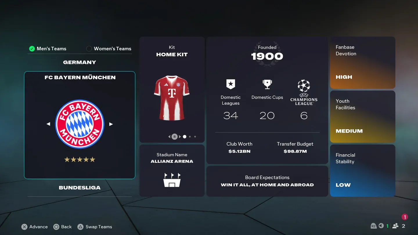 Completed evolution final stats