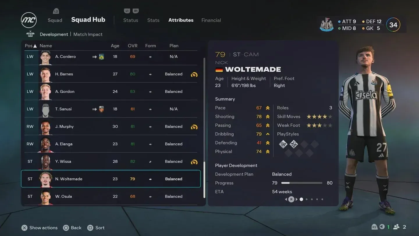 Stat gains across all 5 levels