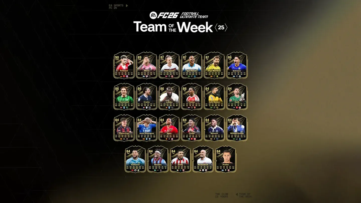 Neymar as a top evo pick