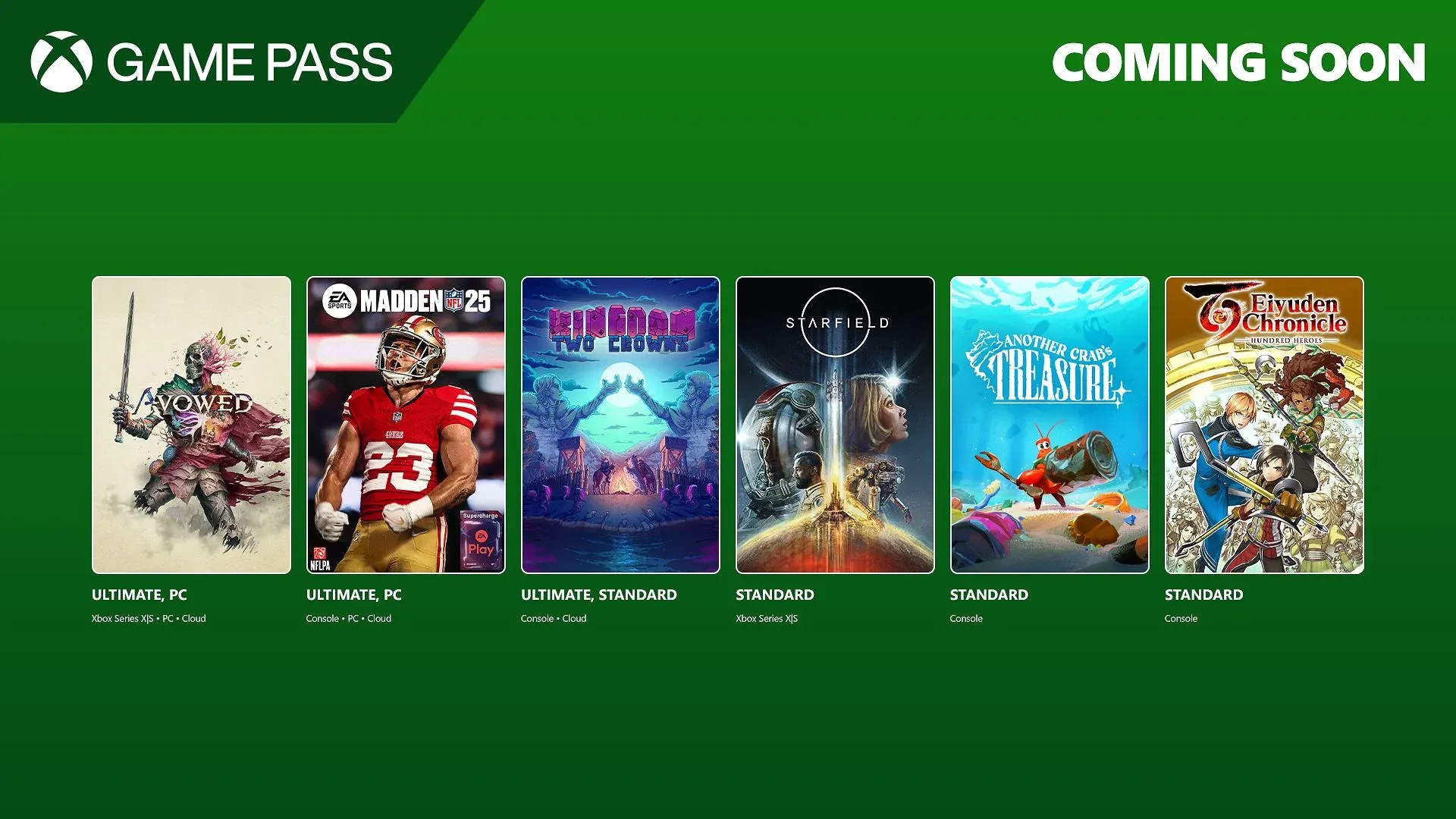 Multiple Football Games Arrive on Xbox This Week Including Game Pass