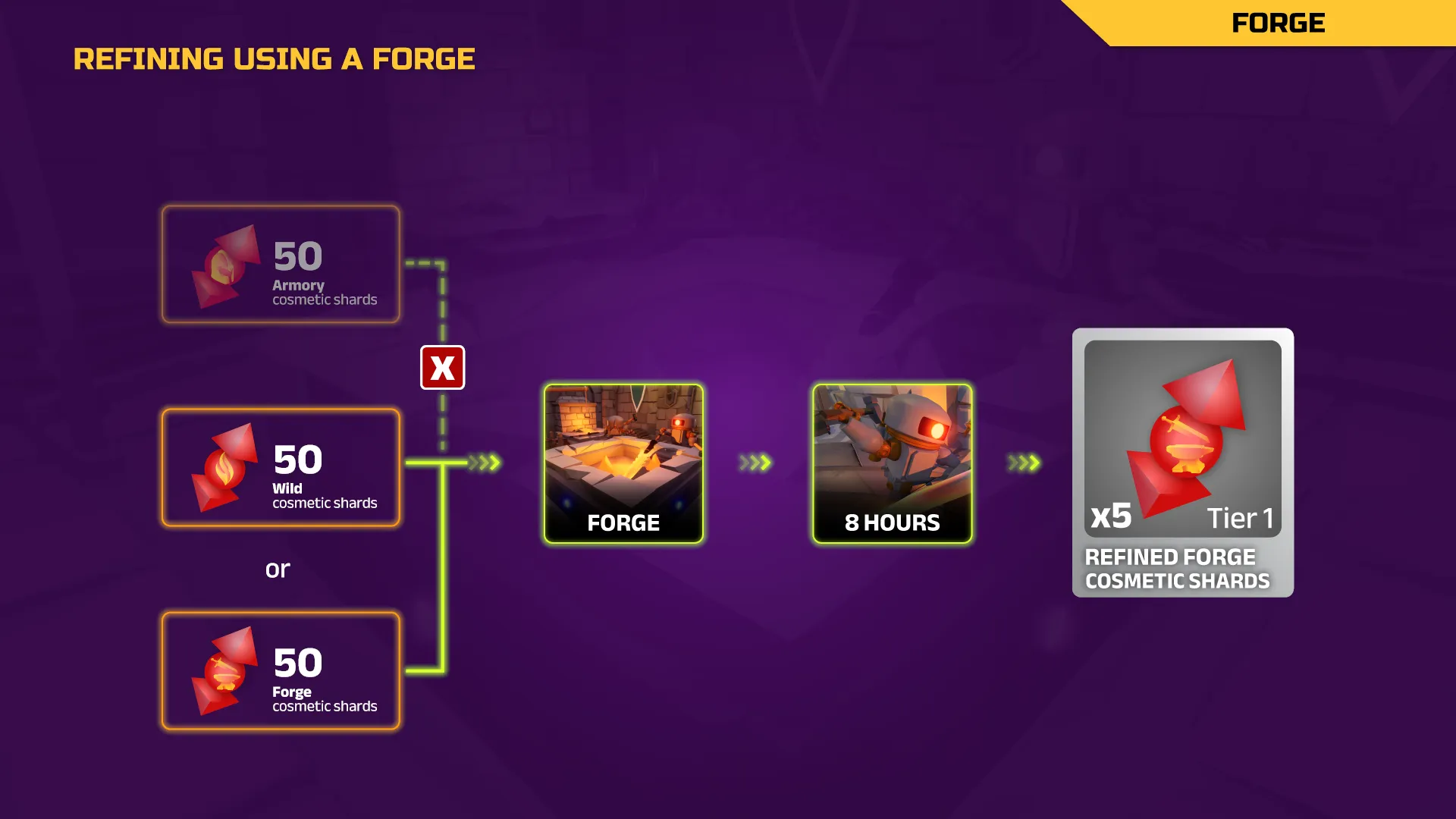 forge refining.webp