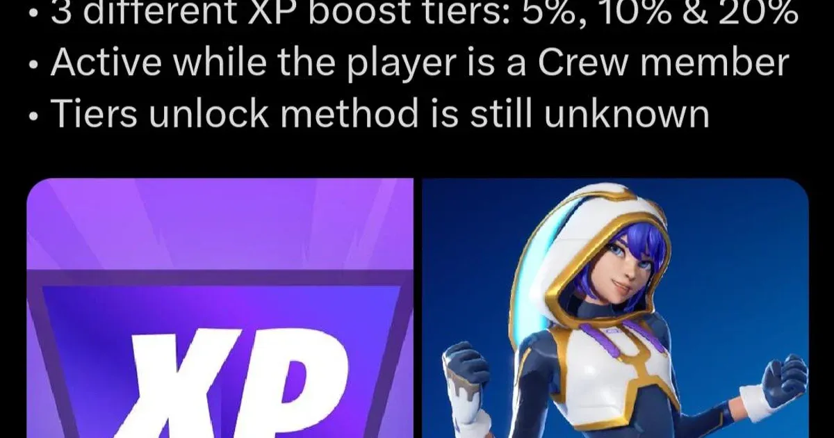 Xp Boost Video Games Fortnite Crew XP Boost Tiers Explained: 5%, 10%, and 20% | GAMES.GG