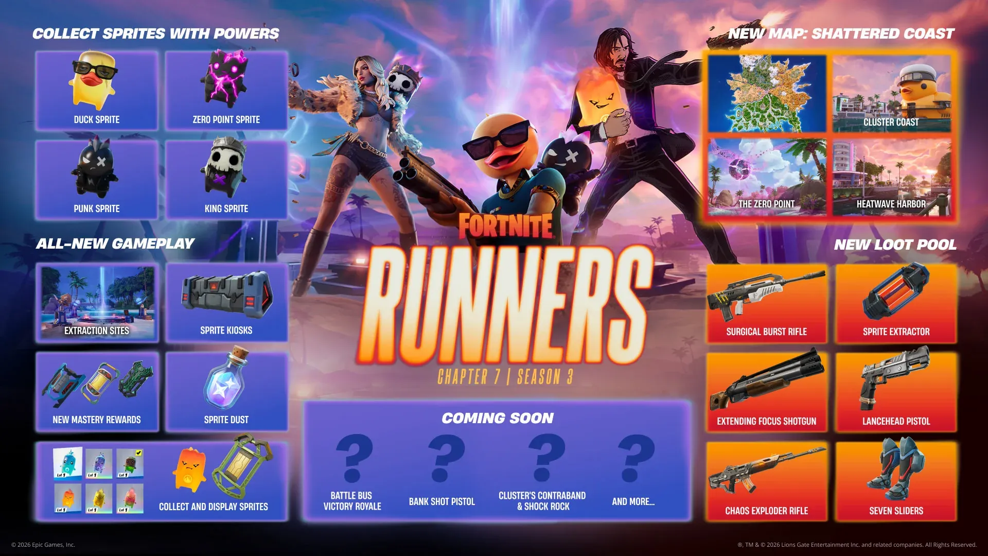 Fortnite Sprites Returning Next Season Rumor Debunked